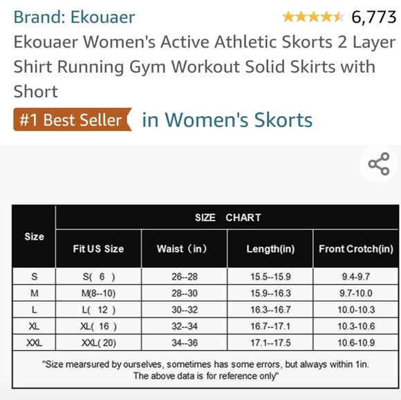 Dark Grey Lycra Skort - Picture 3 of 6